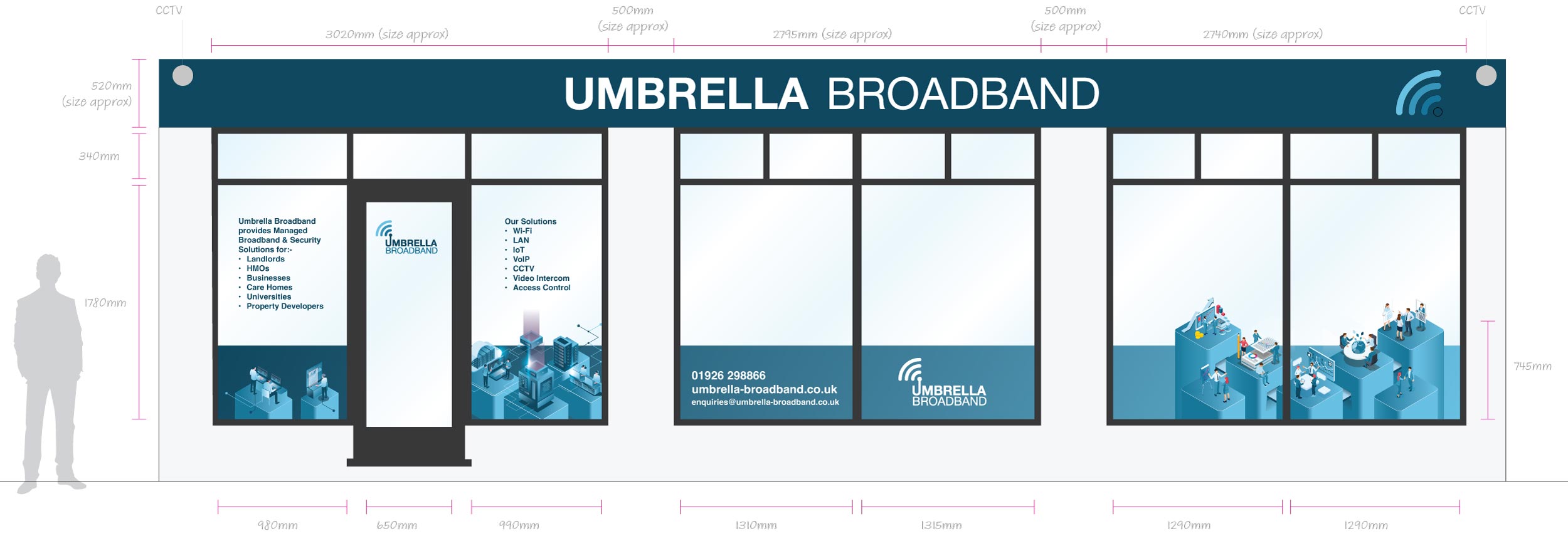 UB Shop Signage concept